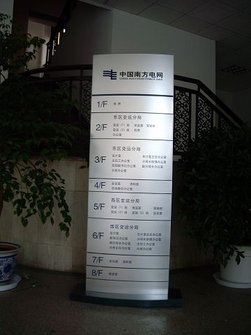 分楼层索引标识 